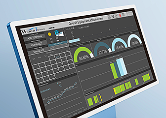 Instantaneous Production Logging