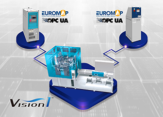 Total Factory Networking