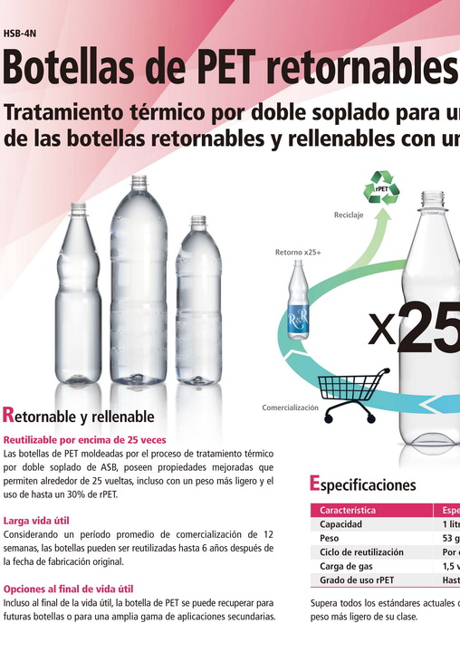 HSB-4N Botellas de PET retornables y rellenables